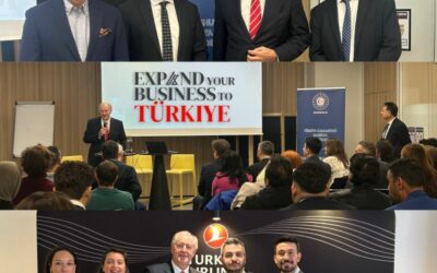 Expand your business to Türkiye